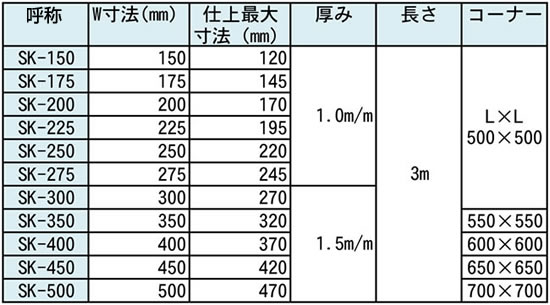 ステンレス笠木寸法 ステンレス笠木寸法