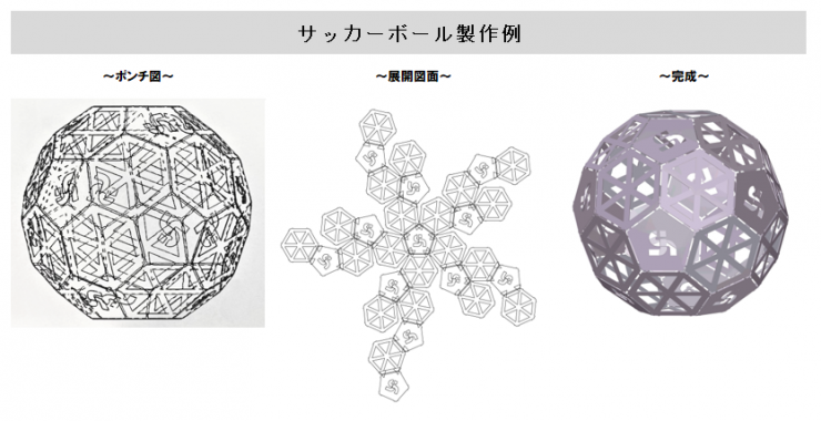 ステンレス加工 ポンチ図(ポンチ絵)から製作 ステンレス加工 ポンチ図(ポンチ絵)から製作