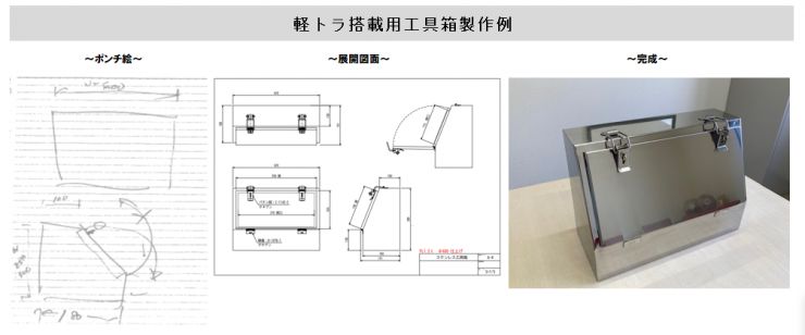 ステンレス加工　ポンチ図,ポンチ絵,ラフスケッチ